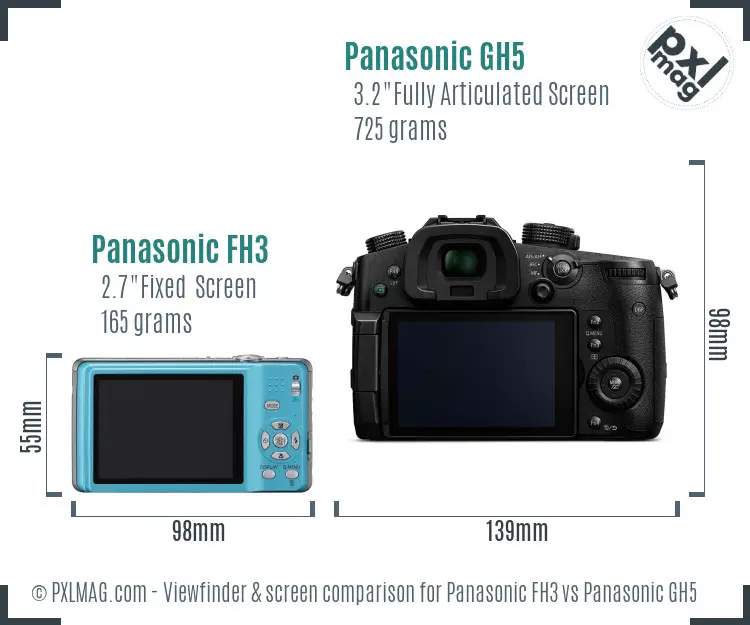 Panasonic FH3 vs Panasonic GH5 Screen and Viewfinder comparison