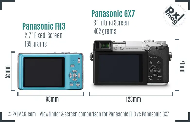 Panasonic FH3 vs Panasonic GX7 Screen and Viewfinder comparison