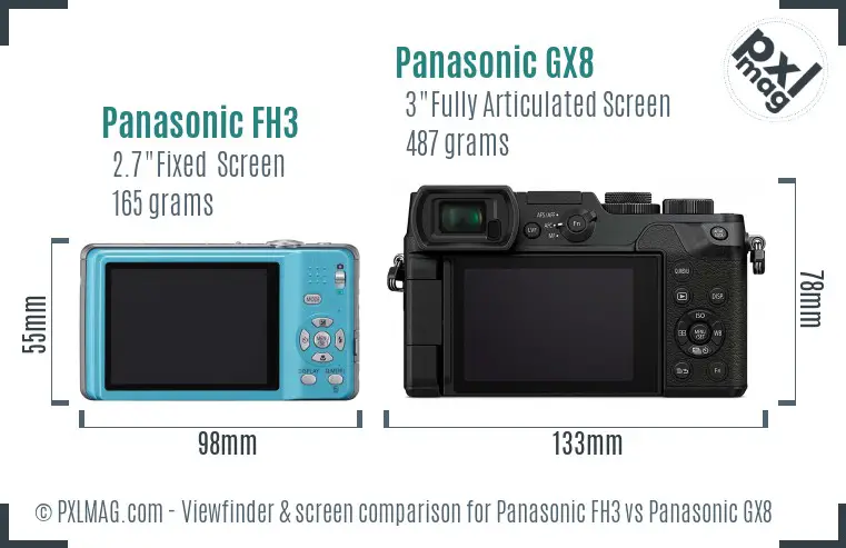 Panasonic FH3 vs Panasonic GX8 Screen and Viewfinder comparison