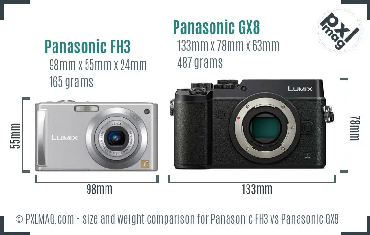 Panasonic FH3 vs Panasonic GX8 size comparison