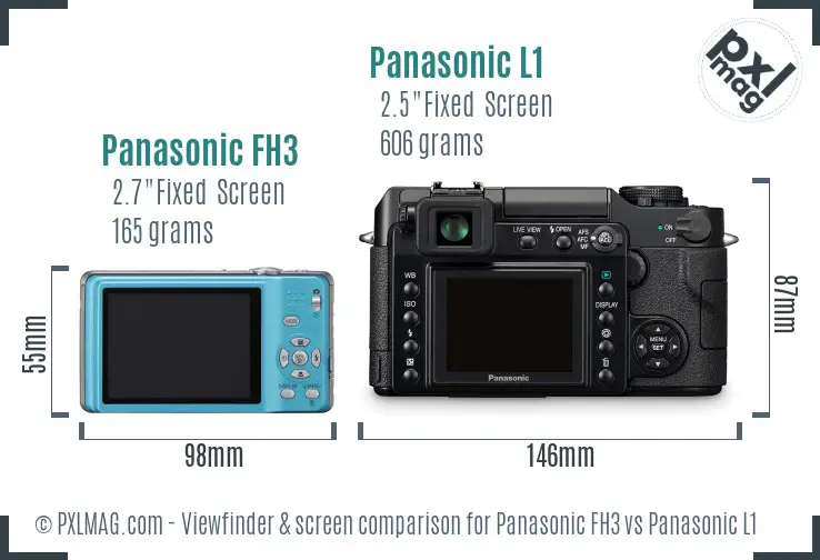 Panasonic FH3 vs Panasonic L1 Screen and Viewfinder comparison