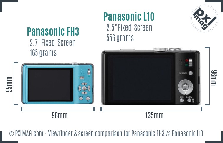 Panasonic FH3 vs Panasonic L10 Screen and Viewfinder comparison