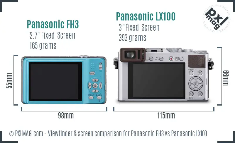 Panasonic FH3 vs Panasonic LX100 Screen and Viewfinder comparison