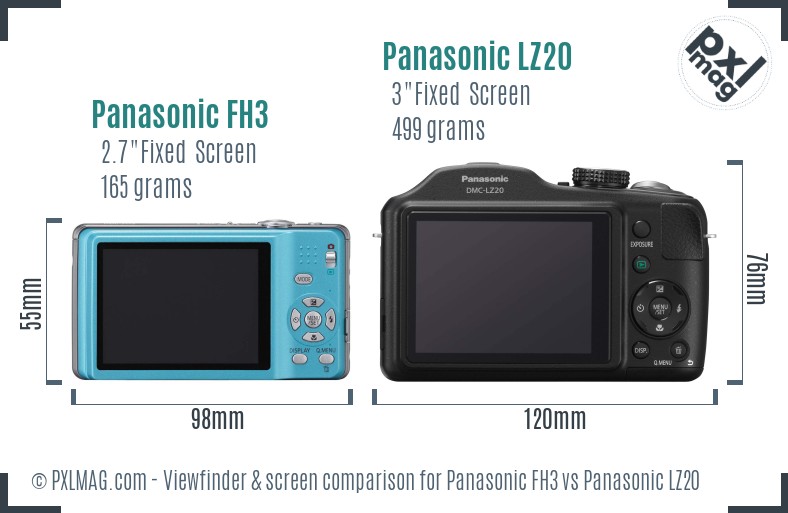 Panasonic FH3 vs Panasonic LZ20 Screen and Viewfinder comparison