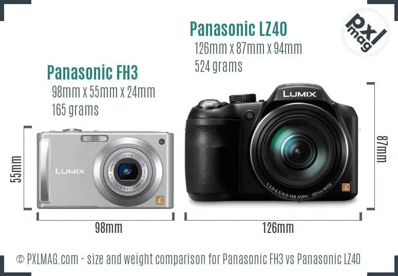 Panasonic FH3 vs Panasonic LZ40 size comparison