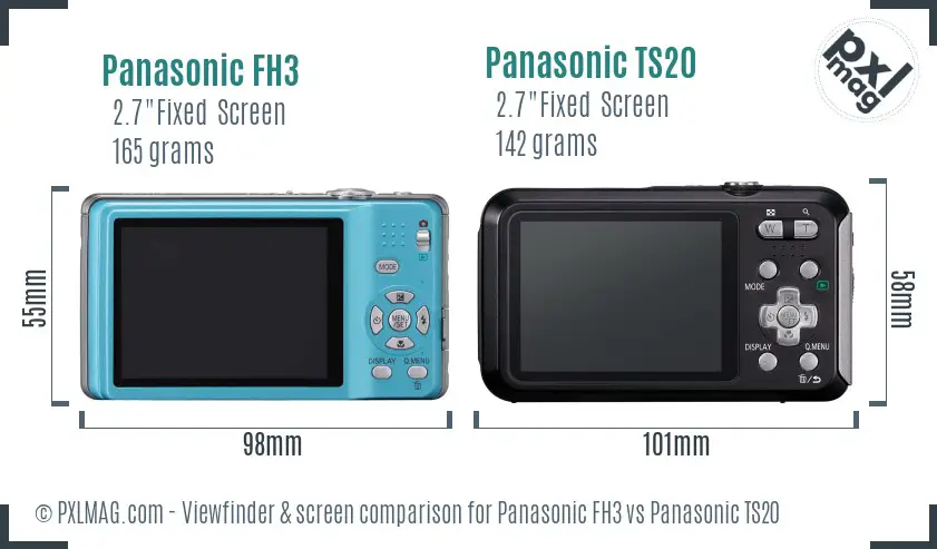 LCD screen and interface comparison