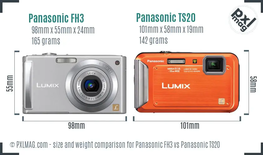 Physical size and ergonomics comparison