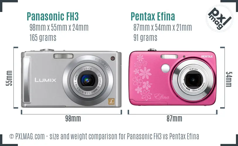 Panasonic FH3 vs Pentax Efina size comparison