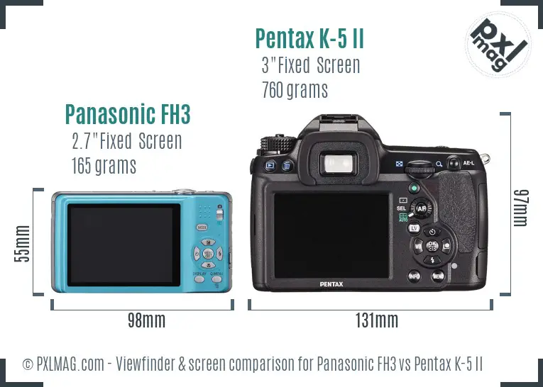 Panasonic FH3 vs Pentax K-5 II Screen and Viewfinder comparison