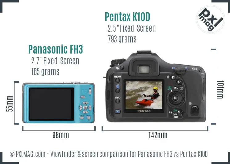 Panasonic FH3 vs Pentax K10D Screen and Viewfinder comparison