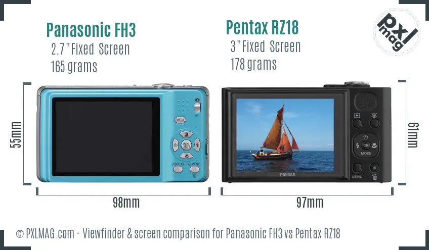 Panasonic FH3 vs Pentax RZ18 Screen and Viewfinder comparison
