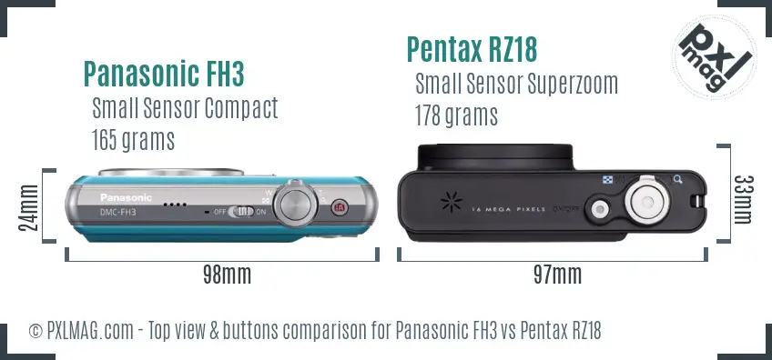 Panasonic FH3 vs Pentax RZ18 top view buttons comparison