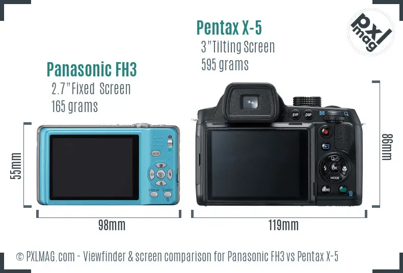 Panasonic FH3 vs Pentax X-5 Screen and Viewfinder comparison