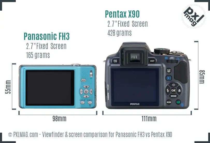 Panasonic FH3 vs Pentax X90 Screen and Viewfinder comparison