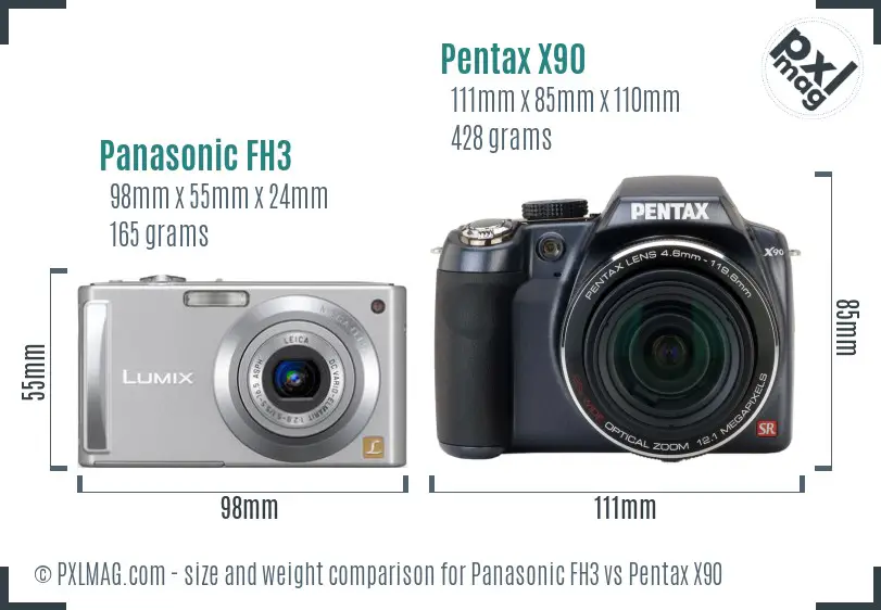 Panasonic FH3 vs Pentax X90 size comparison