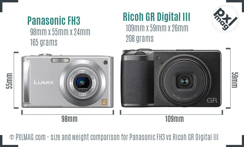 Panasonic FH3 vs Ricoh GR Digital III size comparison