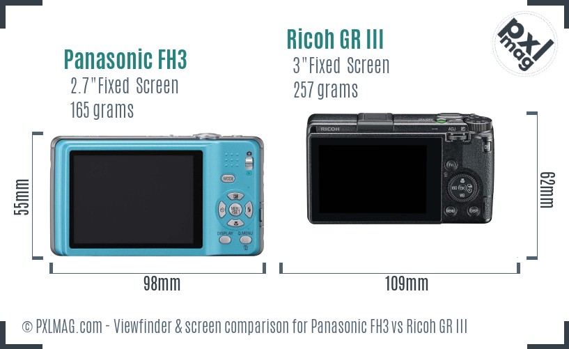 Panasonic FH3 vs Ricoh GR III Screen and Viewfinder comparison