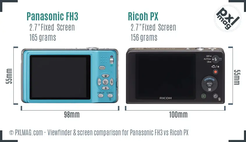 LCD screen and interface comparison