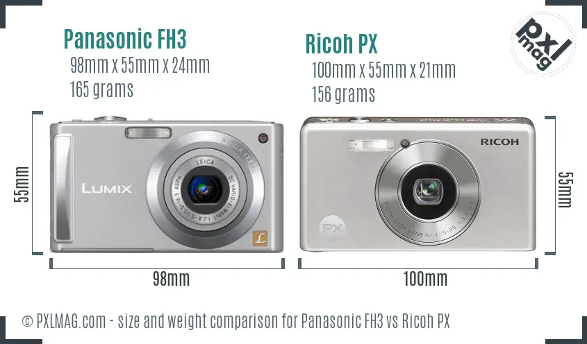 Physical size and ergonomics comparison