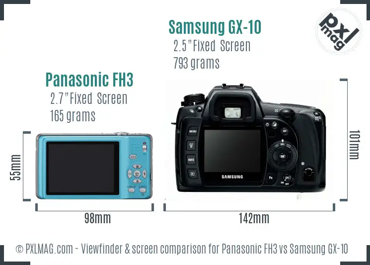 Panasonic FH3 vs Samsung GX-10 Screen and Viewfinder comparison
