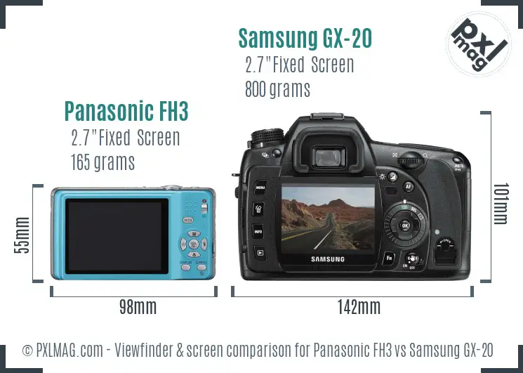 Panasonic FH3 vs Samsung GX-20 Screen and Viewfinder comparison