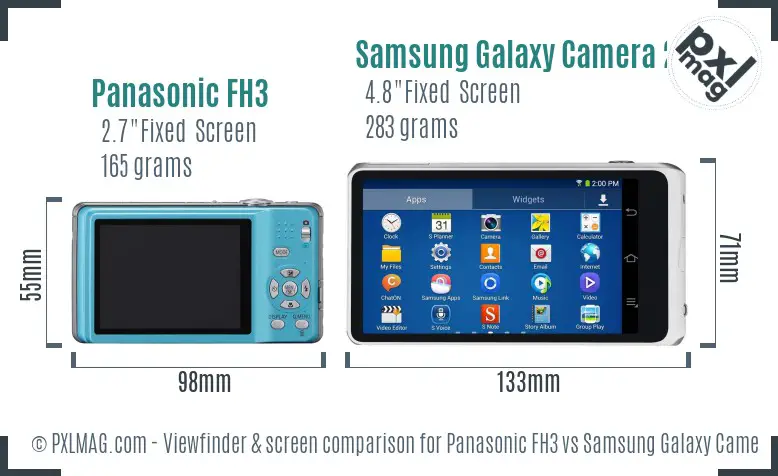Panasonic FH3 vs Samsung Galaxy Camera 2 Screen and Viewfinder comparison