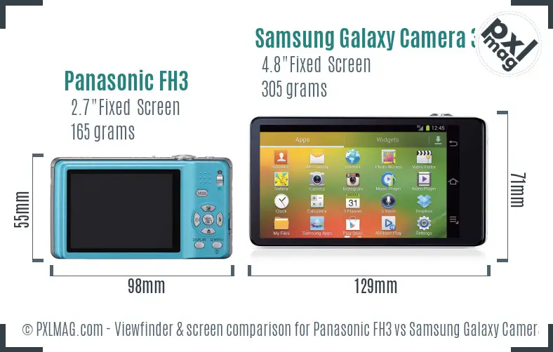 Panasonic FH3 vs Samsung Galaxy Camera 3G Screen and Viewfinder comparison