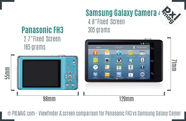 Panasonic FH3 vs Samsung Galaxy Camera 4G Screen and Viewfinder comparison