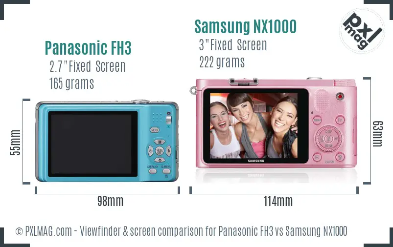 Panasonic FH3 vs Samsung NX1000 Screen and Viewfinder comparison