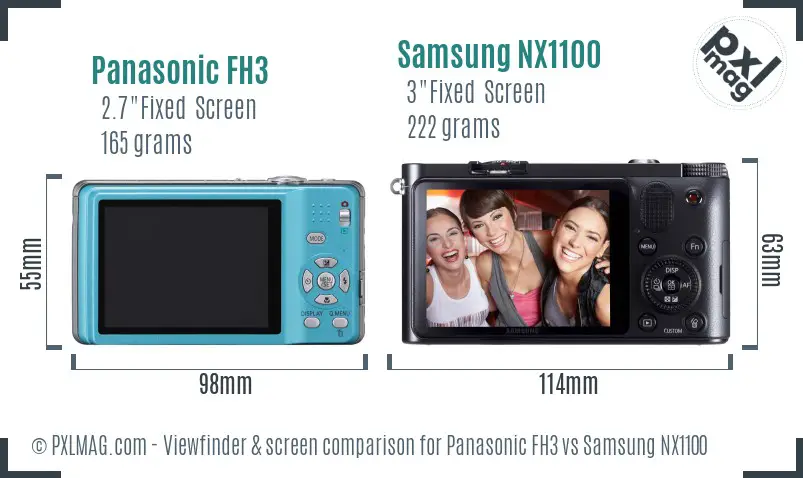 LCD screen and interface comparison