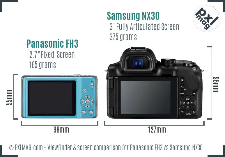 Panasonic FH3 vs Samsung NX30 Screen and Viewfinder comparison