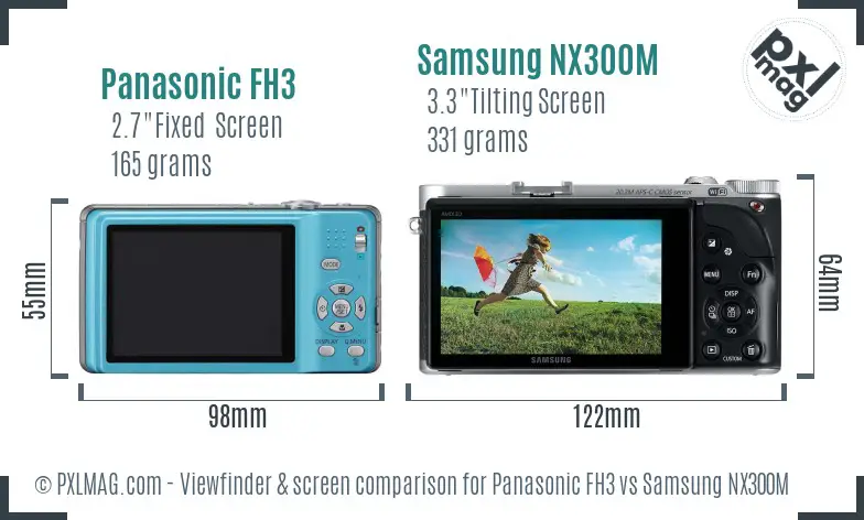 LCD screen and interface comparison