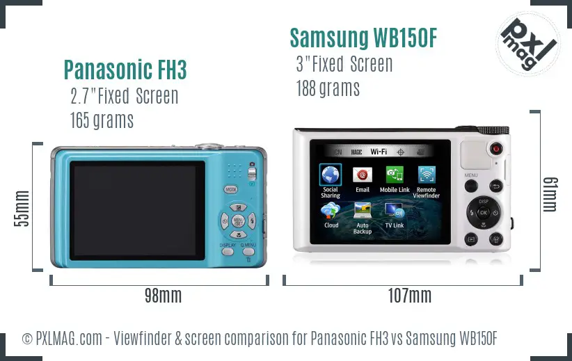 Panasonic FH3 vs Samsung WB150F Screen and Viewfinder comparison