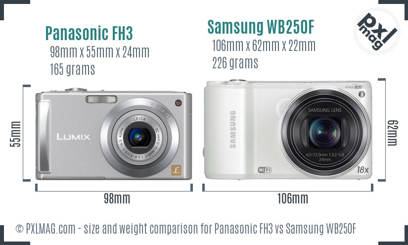 Panasonic FH3 vs Samsung WB250F size comparison