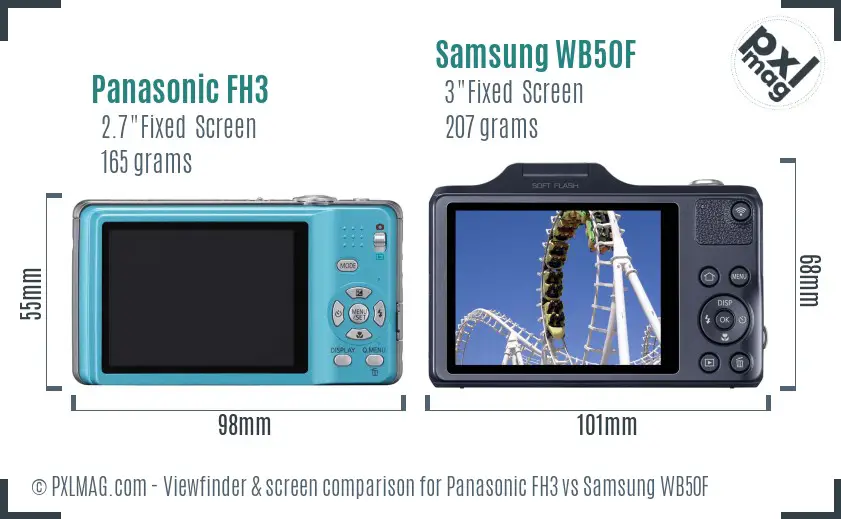 Panasonic FH3 vs Samsung WB50F Screen and Viewfinder comparison