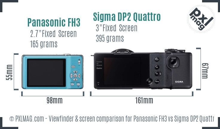 Panasonic FH3 vs Sigma DP2 Quattro Screen and Viewfinder comparison