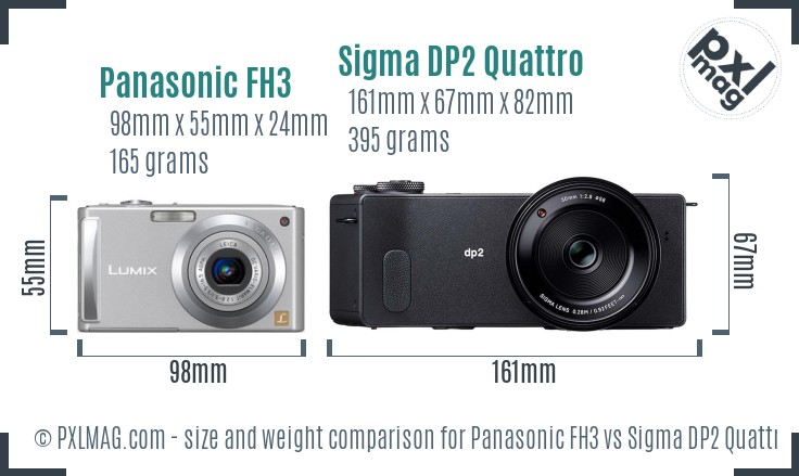 Panasonic FH3 vs Sigma DP2 Quattro size comparison Panasonic FH3 vs Sigma DP2 Quattro size comparison