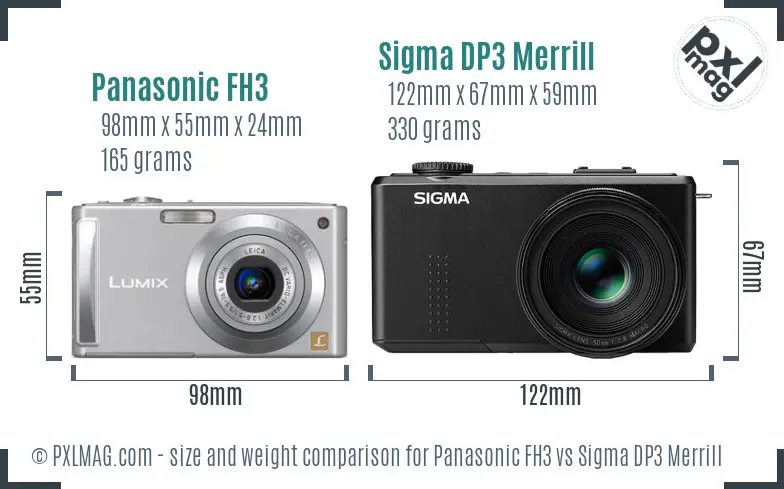 Panasonic FH3 vs Sigma DP3 Merrill size comparison