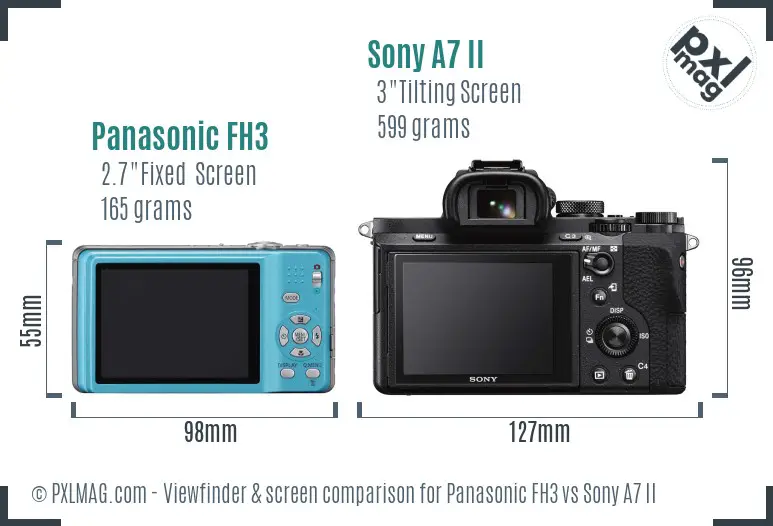 Panasonic FH3 vs Sony A7 II Screen and Viewfinder comparison