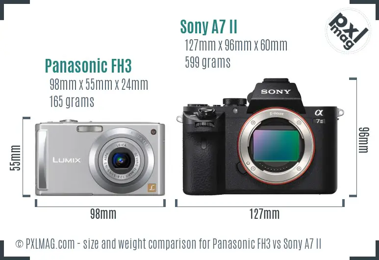 Panasonic FH3 vs Sony A7 II size comparison