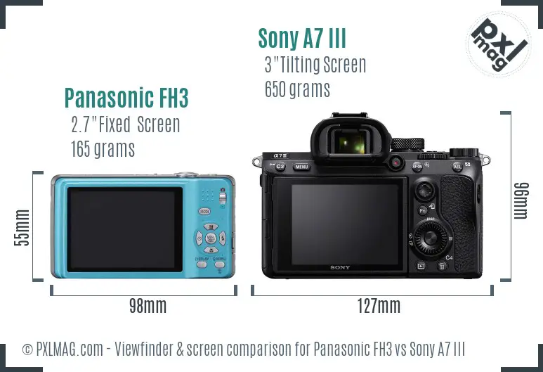 Panasonic FH3 vs Sony A7 III Screen and Viewfinder comparison
