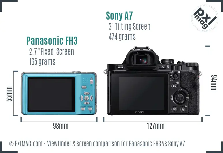 Panasonic FH3 vs Sony A7 Screen and Viewfinder comparison