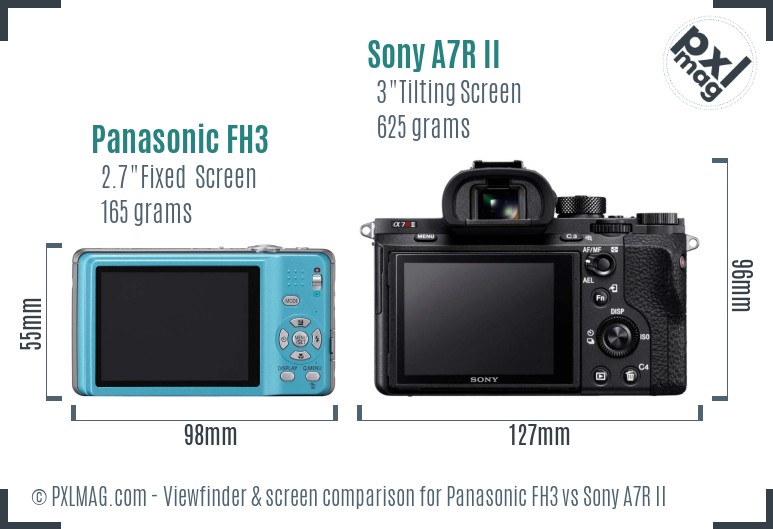 Panasonic FH3 vs Sony A7R II Screen and Viewfinder comparison