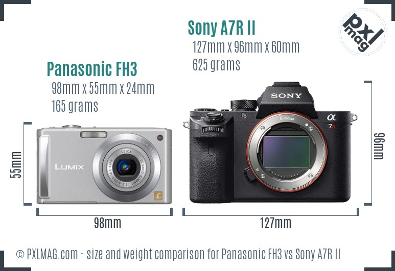 Panasonic FH3 vs Sony A7R II size comparison
