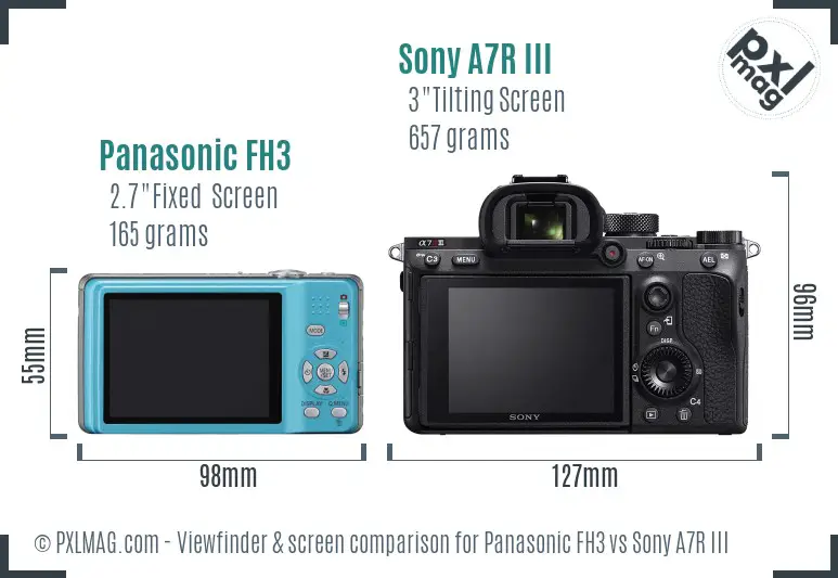 Panasonic FH3 vs Sony A7R III Screen and Viewfinder comparison