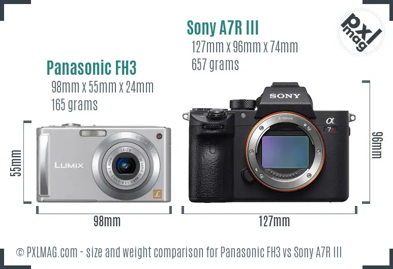 Panasonic FH3 vs Sony A7R III size comparison