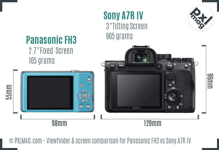 Panasonic FH3 vs Sony A7R IV Screen and Viewfinder comparison