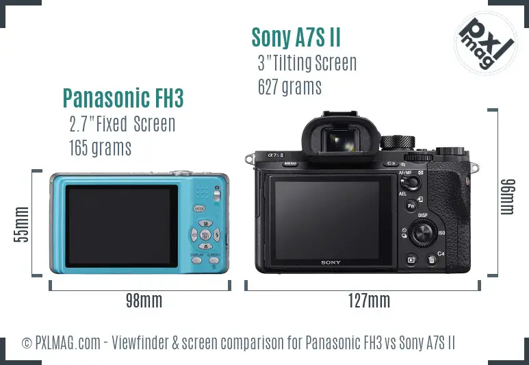 Panasonic FH3 vs Sony A7S II Screen and Viewfinder comparison