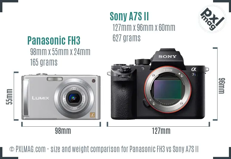 Panasonic FH3 vs Sony A7S II size comparison