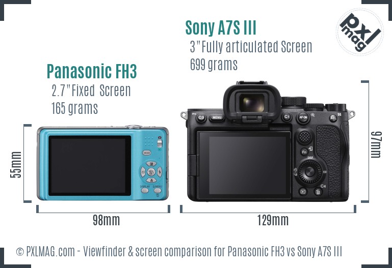 Panasonic FH3 vs Sony A7S III Screen and Viewfinder comparison